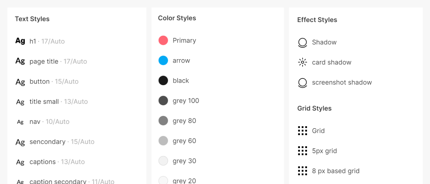 components