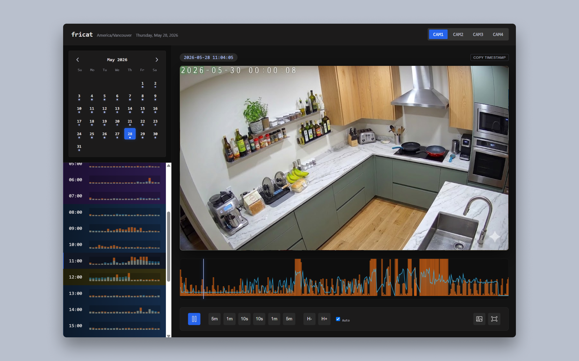 Fricat Dashboard UI